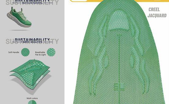 Production details1001 Production details1001